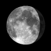 Убывающая Луна, 4 четверть